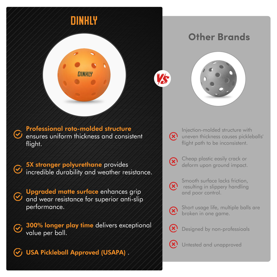 Orange Hybrid Pickleballs - Set of 2