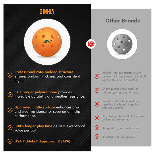 Orange Hybrid Pickleballs - Set of 2