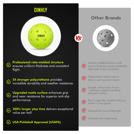 Green Hybrid Pickleballs - Set of 4